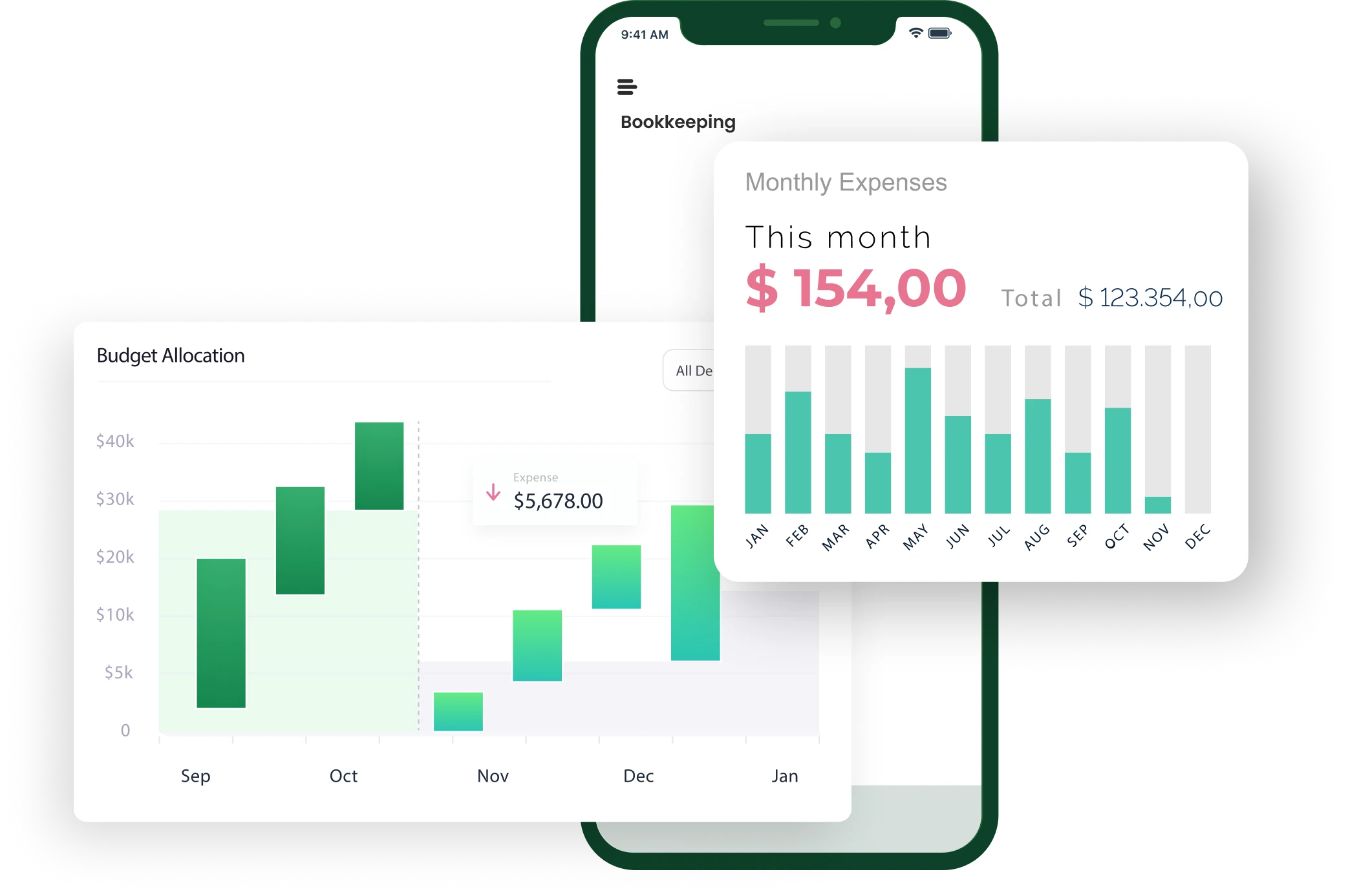 Bookkeeping Graph