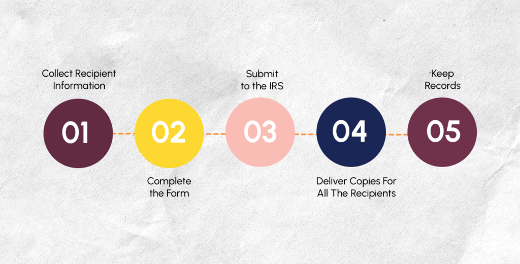 Basic Guide to Filing Your 1099-MISC Form