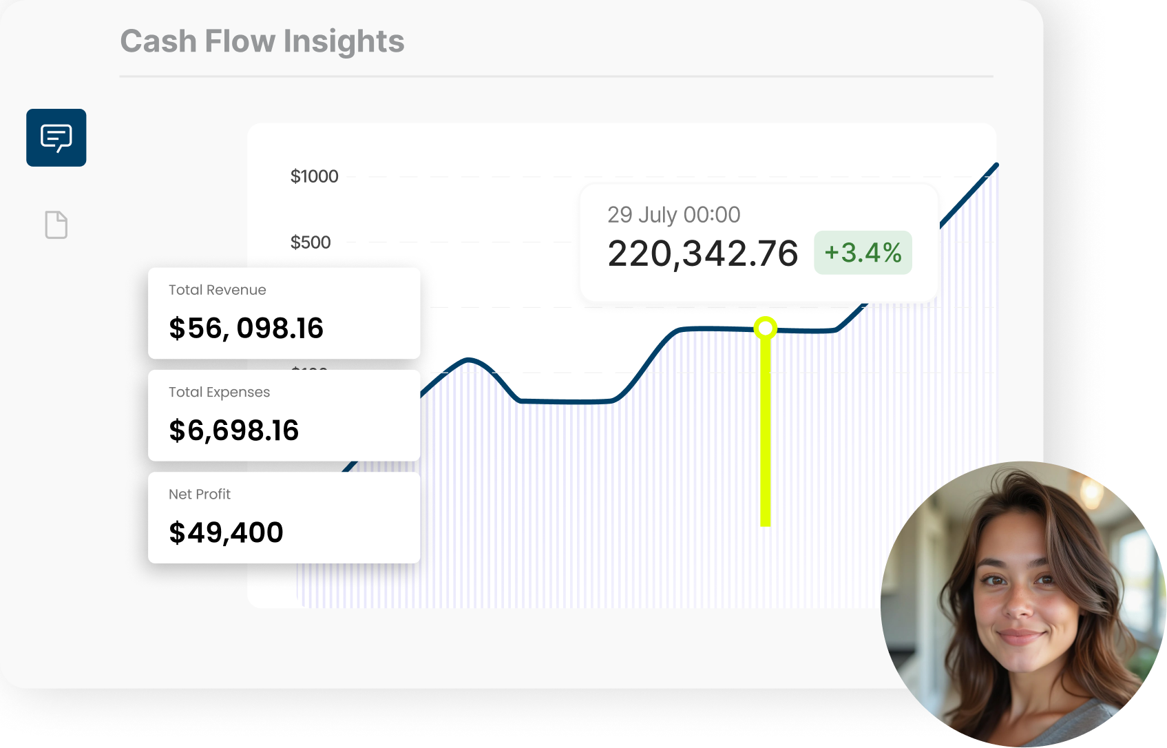 Cash Flow Insights