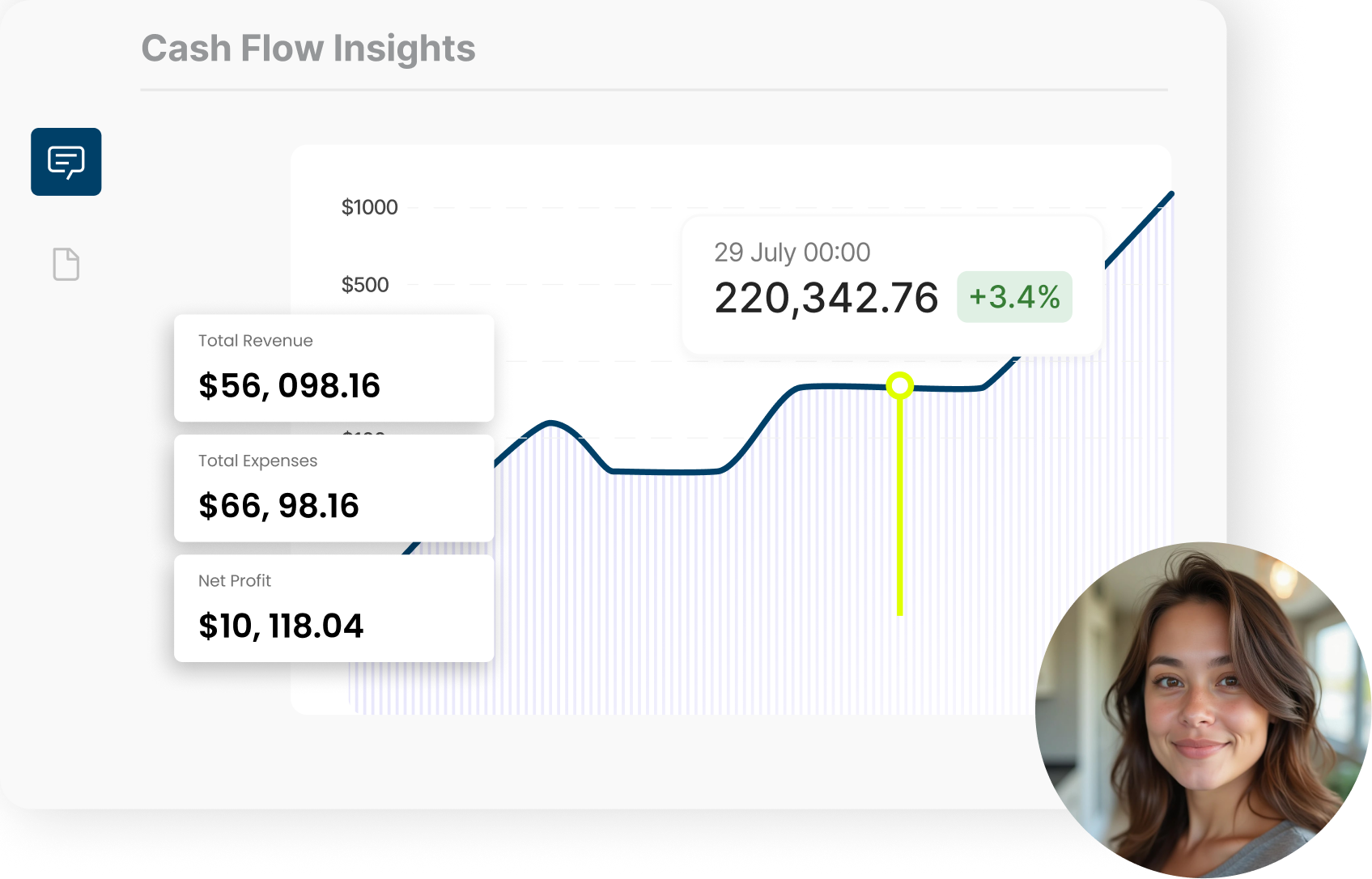 Cash Flow Insights