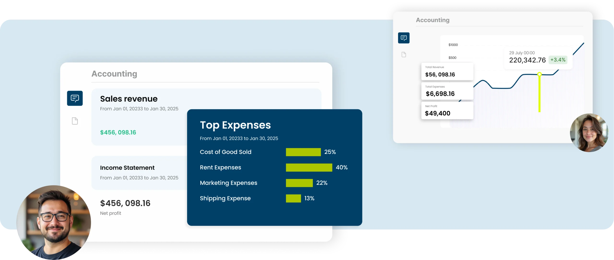 Stay in Control with Up-to-Date Numbers