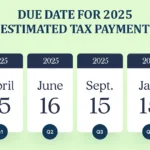 2025 estimated tax payment dates displayed on four calendar cards.