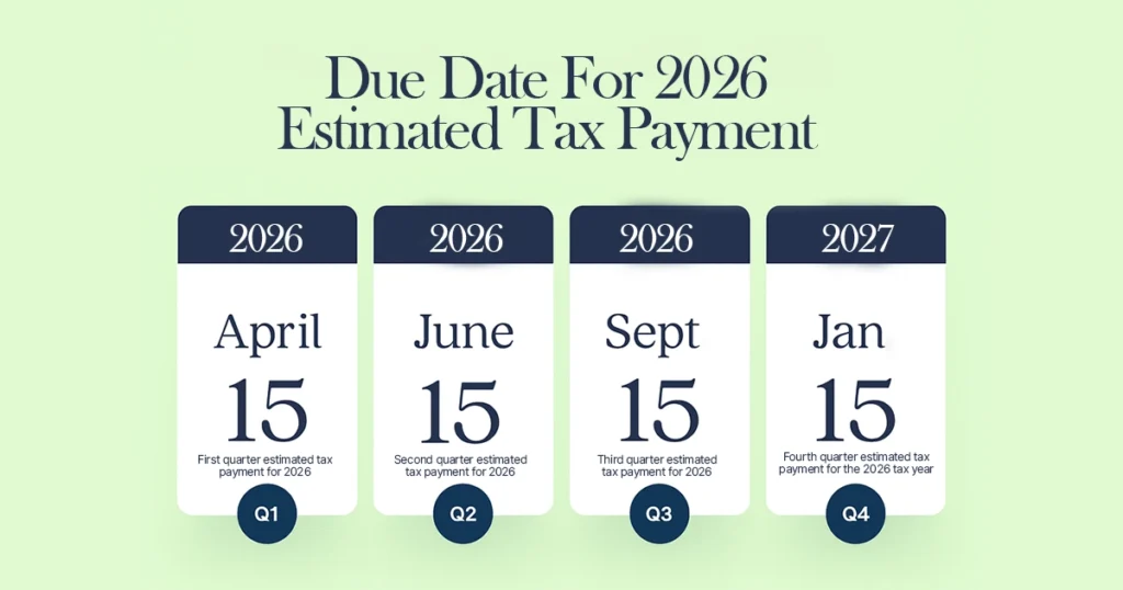2026 estimated tax payment due dates: April 15, June 15, September 15, and January 15, 2027.