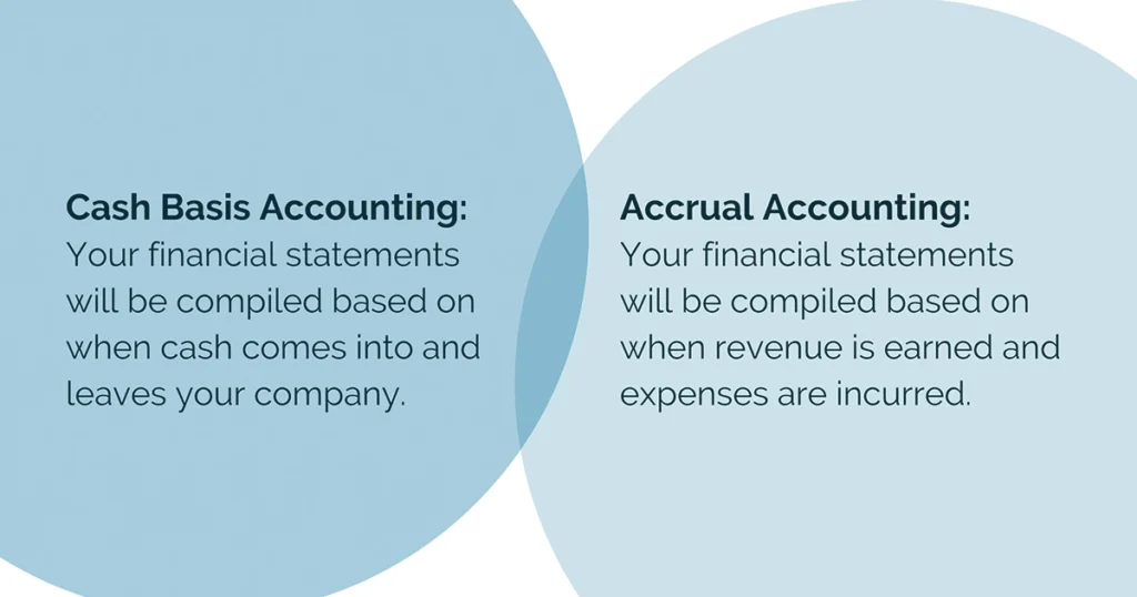 Cash basis versus accrual accounting comparison